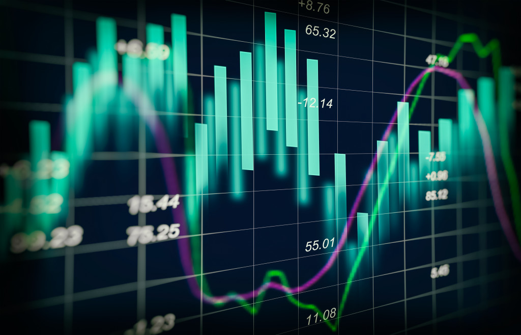 financial market candlesticks fluctuating movement